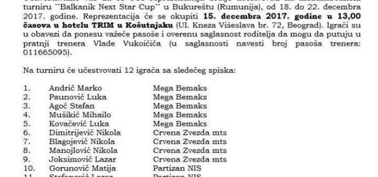 savini igrači u reprezentaciji srbije košarkaški klub sava